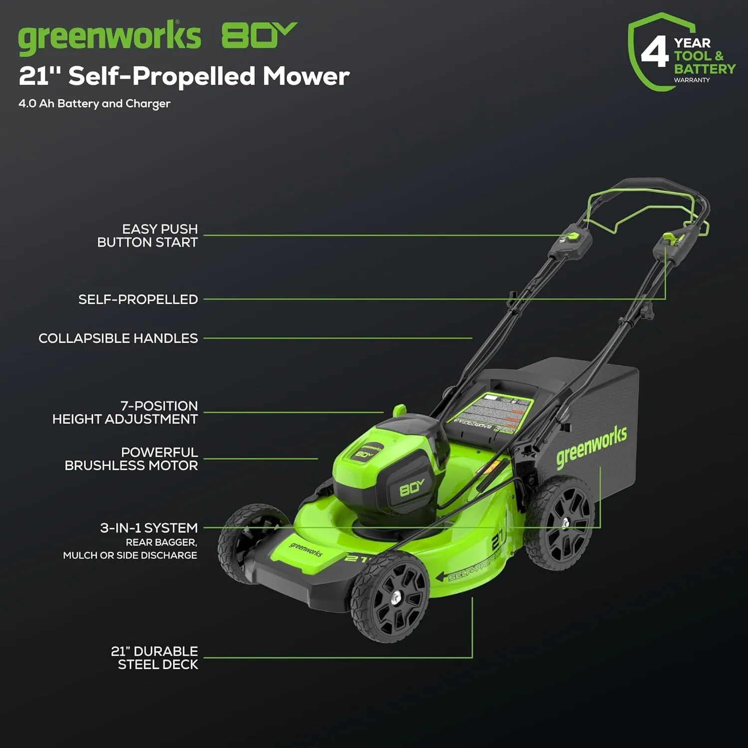 Greenworks 80V 21” Brushless (Self-Propelled) Cordless Electric Lawn Mower   (580 CFM) Axial Leaf Blower (75  Compatible Tools), 4.0Ah Battery and 60 Minute Rapid Charger, Green and Black