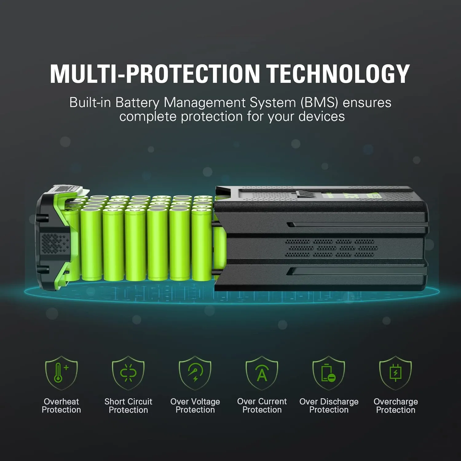 Greenworks PRO 80V 4.0Ah Lithium-Ion Battery ((Genuine Greenworks Battery / 75  Compatible Tools)