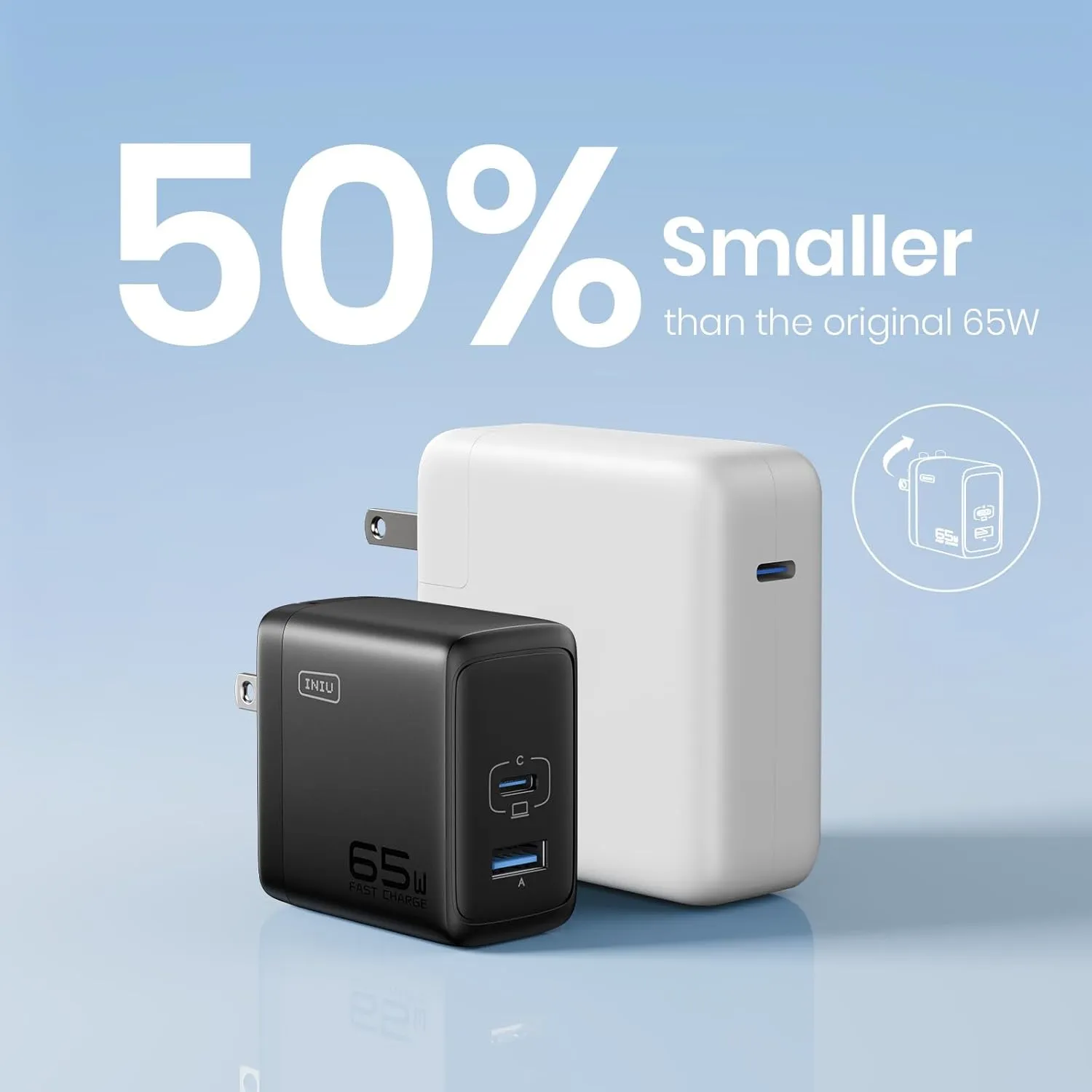 INIU 65W USB C Charger, PD QC 3.0 Fast Charging Type C Wall Charger Block, 2 Ports USB-C Power Adapter for iPhone 16 15 14 Pro Max iPad Pro AirPods Samsung S23 Google Pixel Tablet Switch