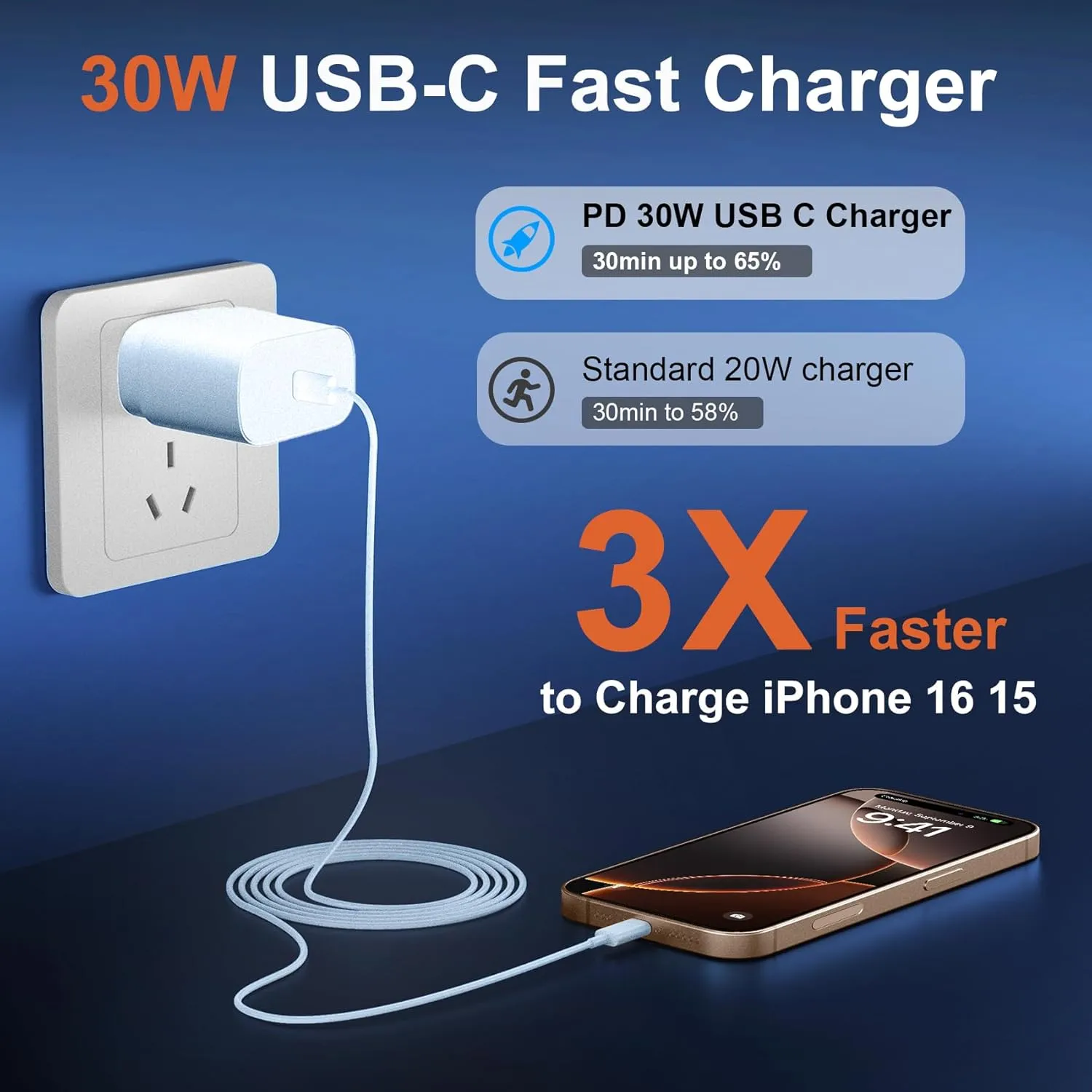 i.Phone 16 15 Pro Max Charger Fast Charging, 30W USB C i.Phone 15 16 Pro Max Fast Charger Block with 10FT Long USB C Charging Cable for iPhone 16 Pro Max/16 Pro/15 Pro Max,iPad,Samsung Galaxy S24