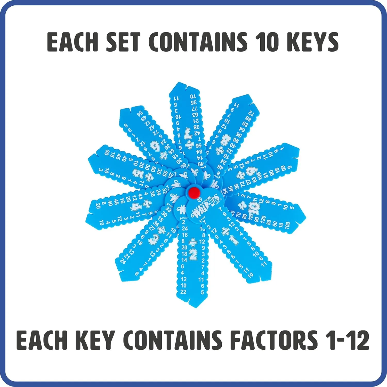 LEARNING WRAP-UPS SELF-CORRECTING Math Intro Key Kit with Self Correcting Math Problems for Kids Grade Level K-5