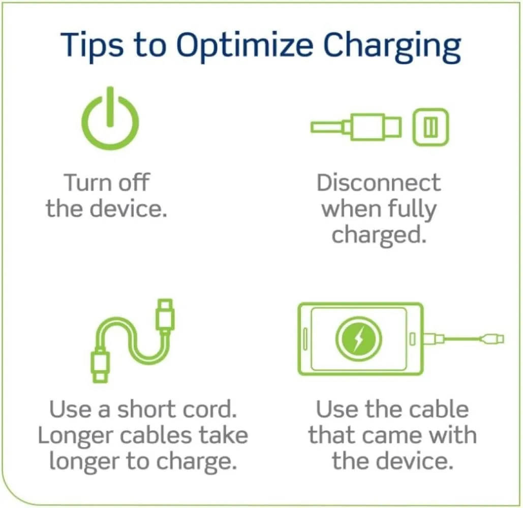 Leviton T5832-G Type-A USB in-Wall Charger with 20A Tamper-Resistant Outlet, USB Charger for Smartphones, Gray
