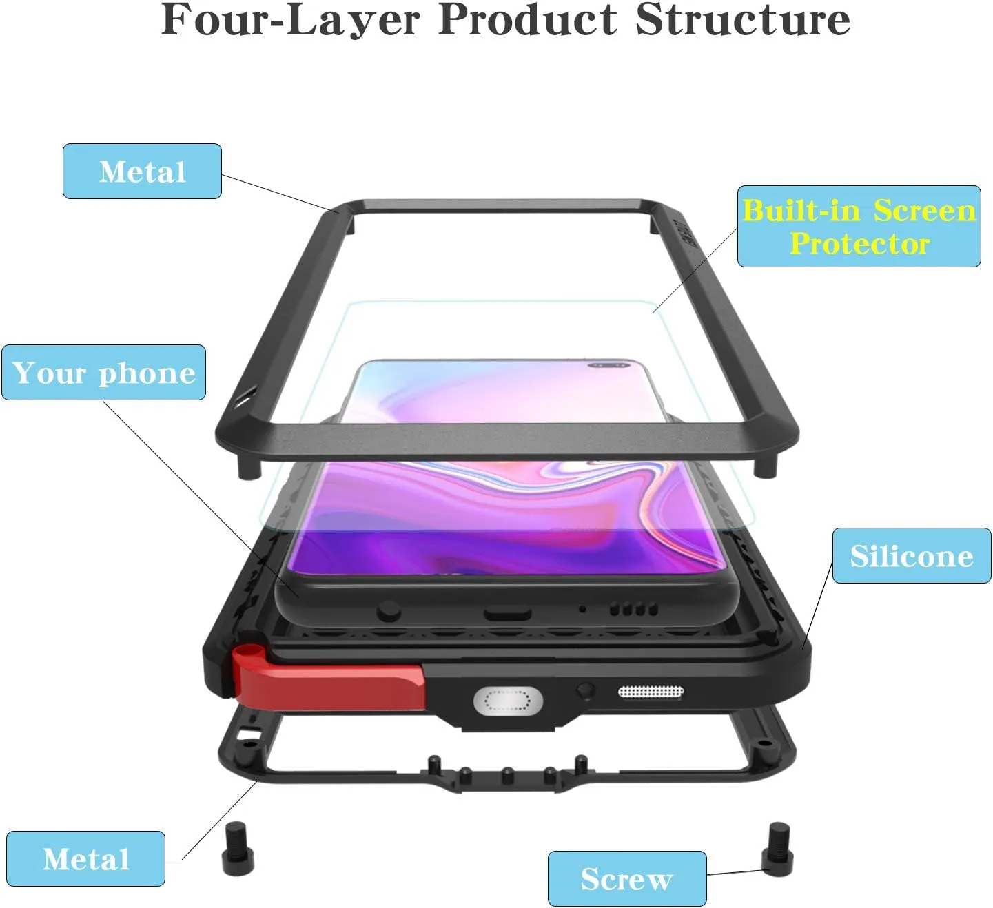 LOVE MEI Galaxy S10 Plus Case, [with Built in Glass Screen Protector] Full Body Sturdy Hard Cover Heavy Duty Shockproof Dustproof Metal Silicone Case for Samsung Galaxy S10 Plus/Black