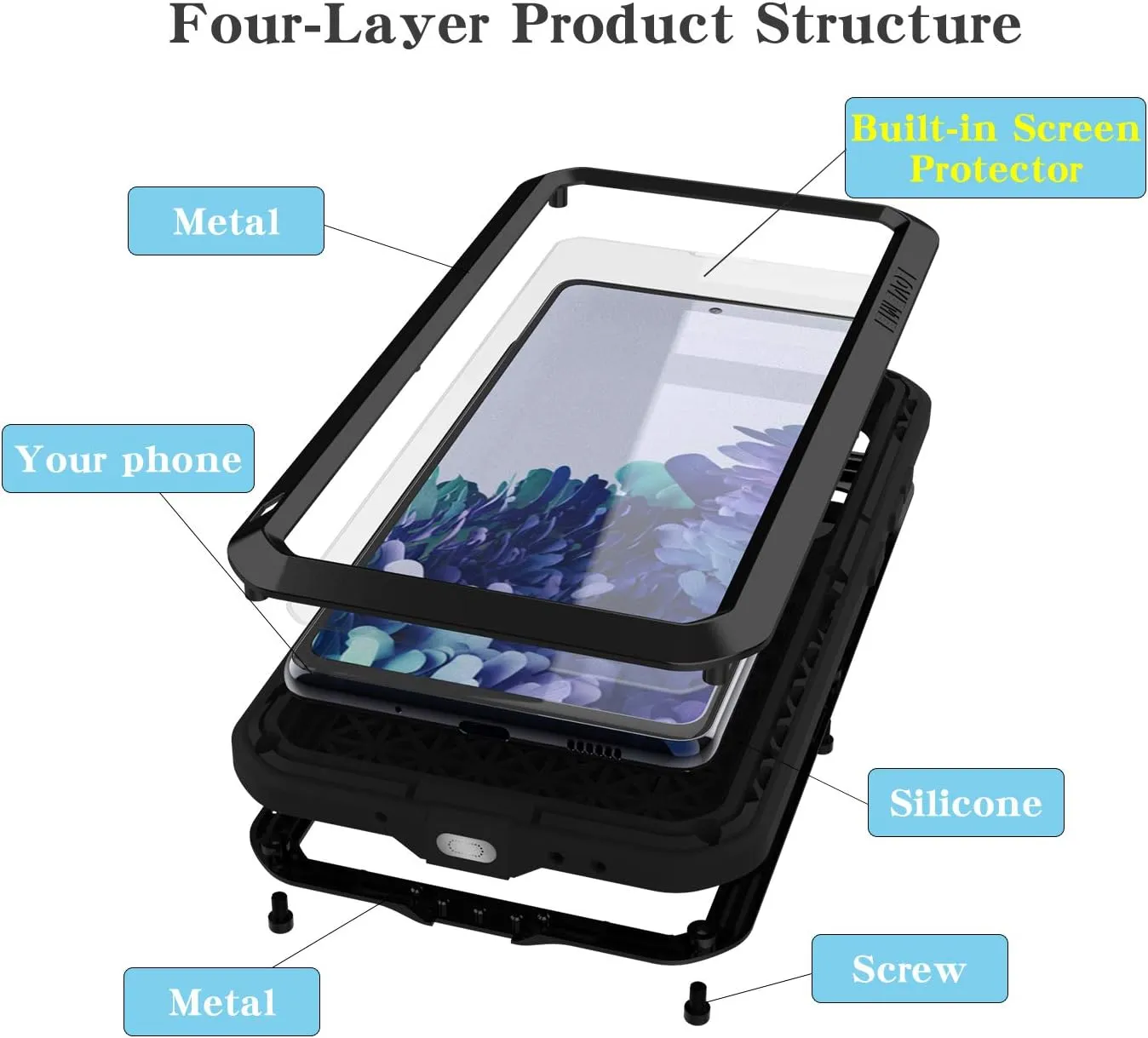 LOVE MEI Military Rugged Case For Samsung Galaxy S20 FE 5G, with Tempered Glass Screen Protector, Shockproof Dustproof Scratch Proof Hybrid Metal and Silicone Gel Heavy Duty Full Body Cover for S20 FE