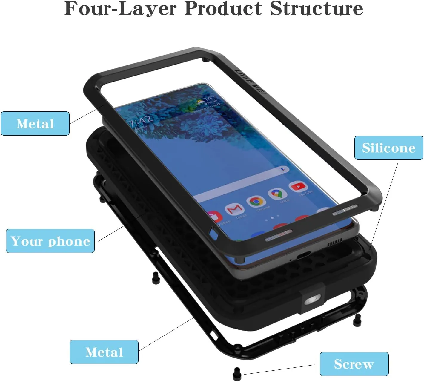 LOVE MEI Military Rugged Case for Samsung Galaxy S21 Ultra, Without Tempered Glass Screen Protector, Shockproof Dustproof Scratch Proof Hybrid Metal and Silicone Gel Heavy Duty Full Body Cover Black