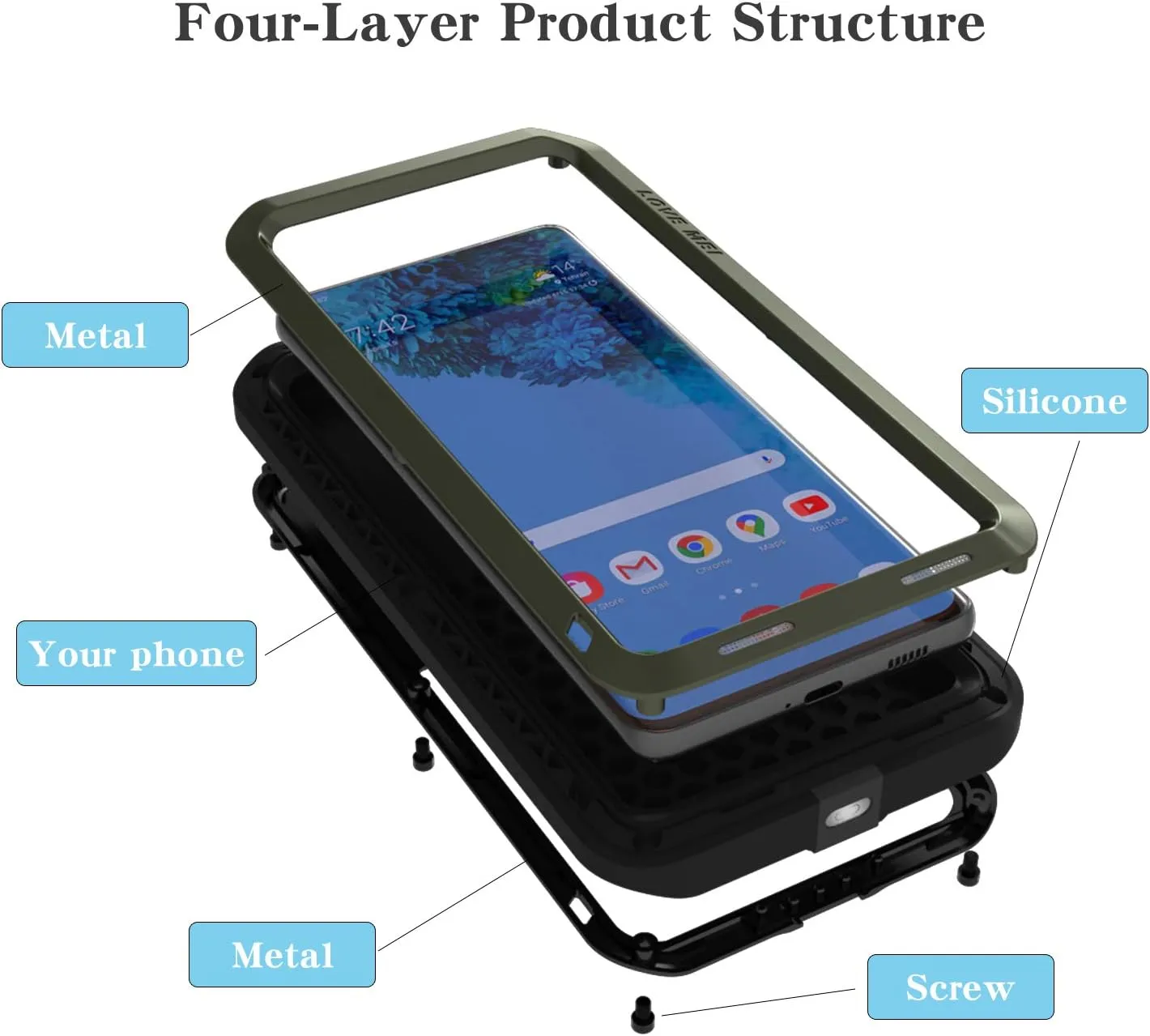 LOVE MEI Military Rugged Case for Samsung Galaxy S21 Ultra, Without Tempered Glass Screen Protector, Shockproof Dustproof Scratch Proof Hybrid Metal and Silicone Gel Heavy Duty Full Body Cover Green