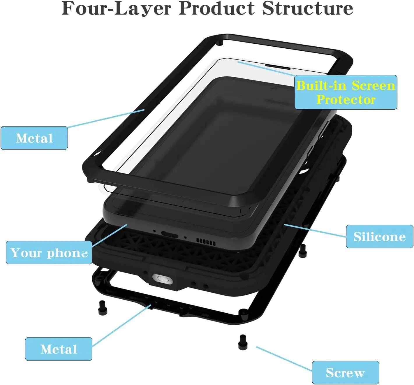 LOVE MEI Military Rugged Case for Samsung Galaxy S23 Fe, with Tempered Glass Screen Protector, Shockproof Dustproof Scratch Proof Hybrid Metal and Silicone Gel Heavy Duty Full Body Cover Black