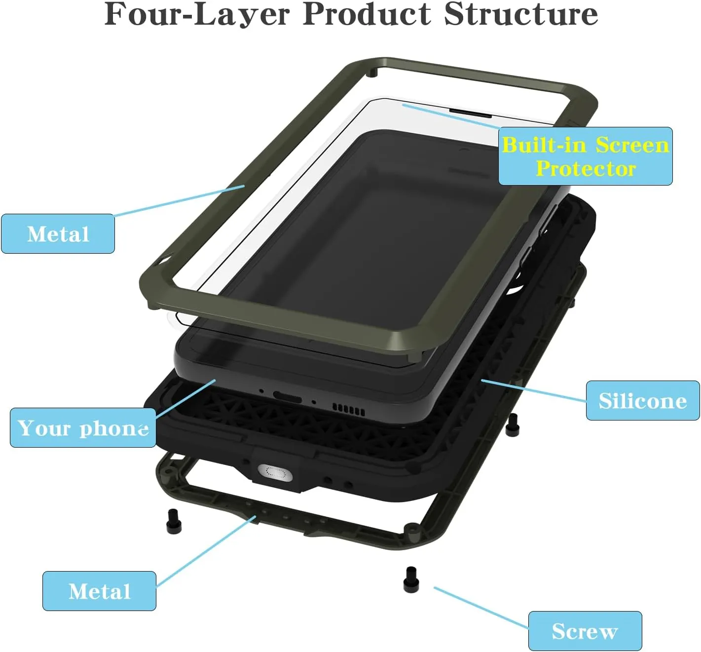 LOVE MEI Military Rugged Case for Samsung Galaxy S23 Fe, with Tempered Glass Screen Protector, Shockproof Dustproof Scratch Proof Hybrid Metal and Silicone Gel Heavy Duty Full Body Cover Green