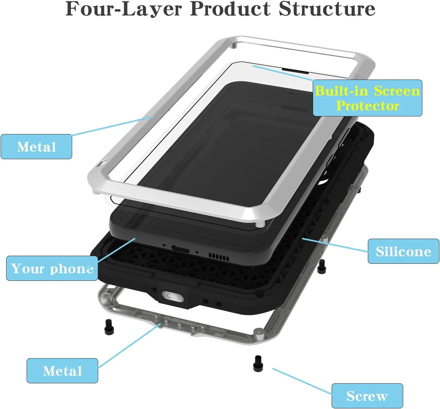 LOVE MEI Military Rugged Case for Samsung Galaxy S23 Fe, with Tempered Glass Screen Protector, Shockproof Dustproof Scratch Proof Hybrid Metal and Silicone Gel Heavy Duty Full Body Cover Silver