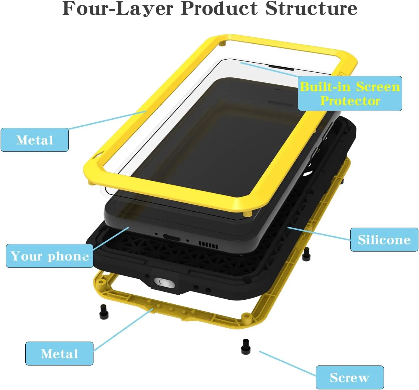 LOVE MEI Military Rugged Case for Samsung Galaxy S23 Fe, with Tempered Glass Screen Protector, Shockproof Dustproof Scratch Proof Hybrid Metal and Silicone Gel Heavy Duty Full Body Cover Yellow