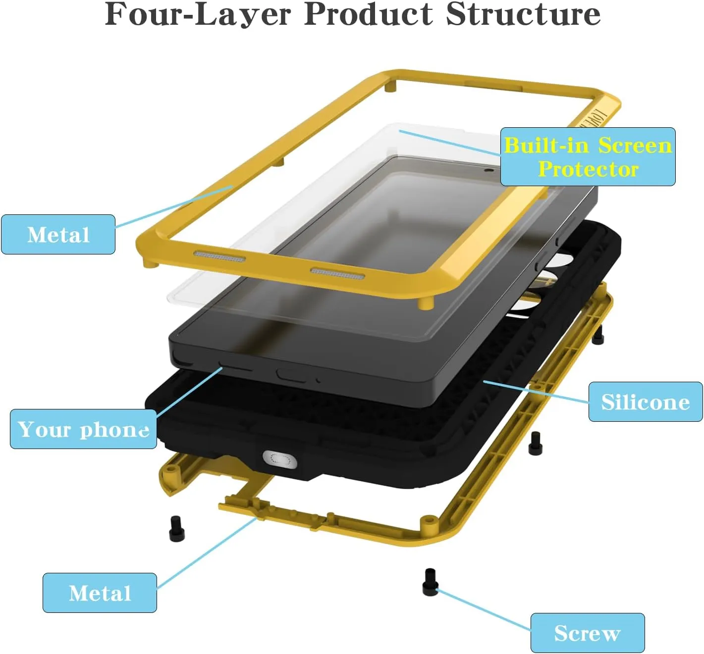 LOVE MEI Military Rugged Case for Samsung Galaxy S25 Ultra, with Tempered Glass Screen Protector, Shockproof Dustproof Scratch Proof Hybrid Metal and Silicone Gel Heavy Duty Full Body Cover Yellow