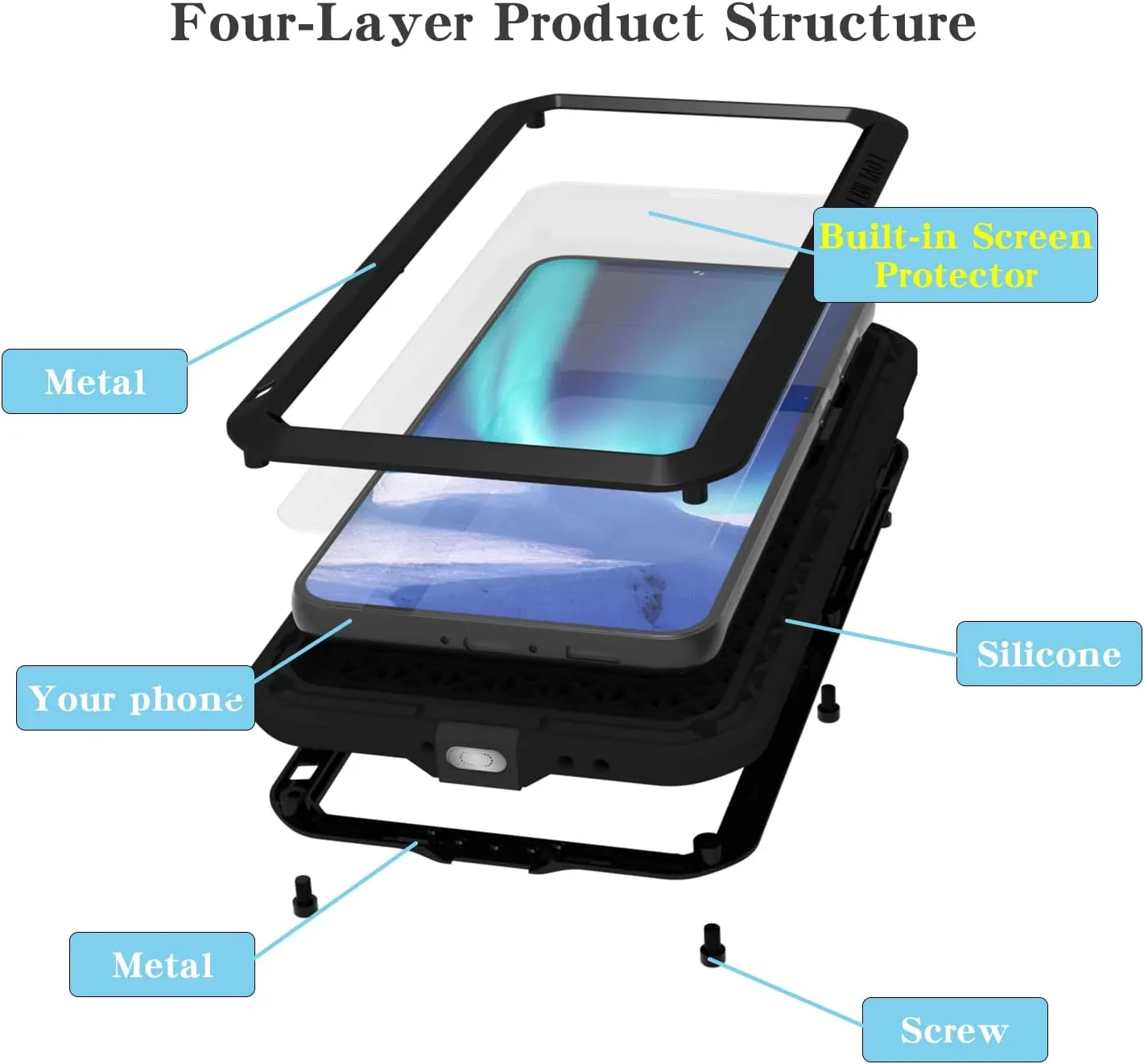 LOVE MEI Samsung Galaxy S23 Plus Military Metal Silicone Case [Built-in Screen Protection] Full Body Heavy Duty Shockproof Armor Protection Case for Galaxy S23 Plus Black