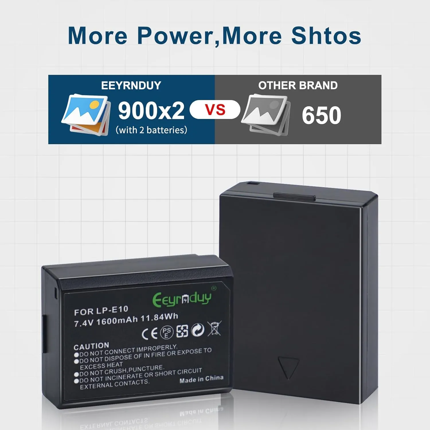 LP-E10 Battery and Dual Battery Charger for Canon EOS Rebel T7 T6 T5 T3 T100, Kiss X50 X70 EOS1100D/1200D/1300D/2000D Digital Cameras(2-Pack 1600mAh)