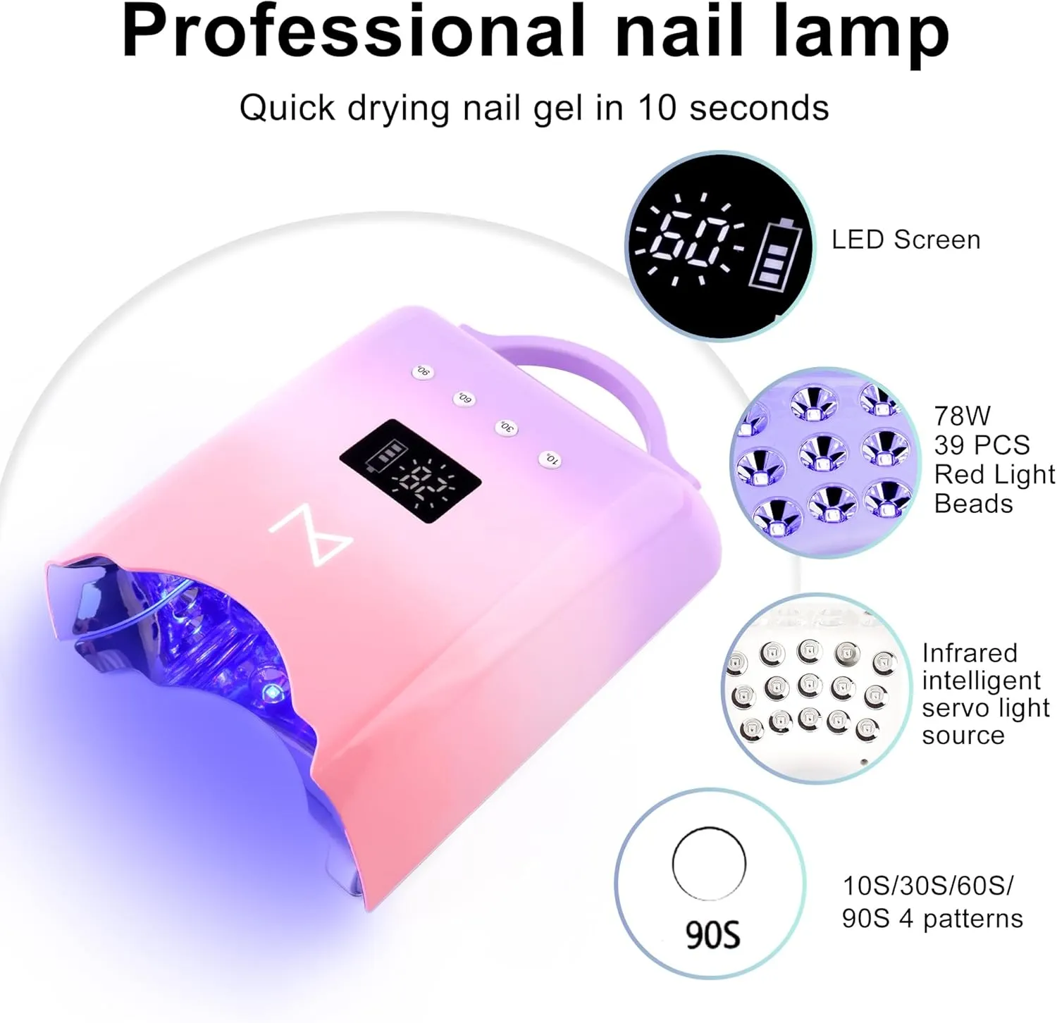 M - NEO Cordless & Rechargeable Nail Curing Lamp 78W with 4 LCD Time Display Timer, Auto Sensor, and Spacious Interior for All Hand Sizes and Nail Lengths (Mermaid)