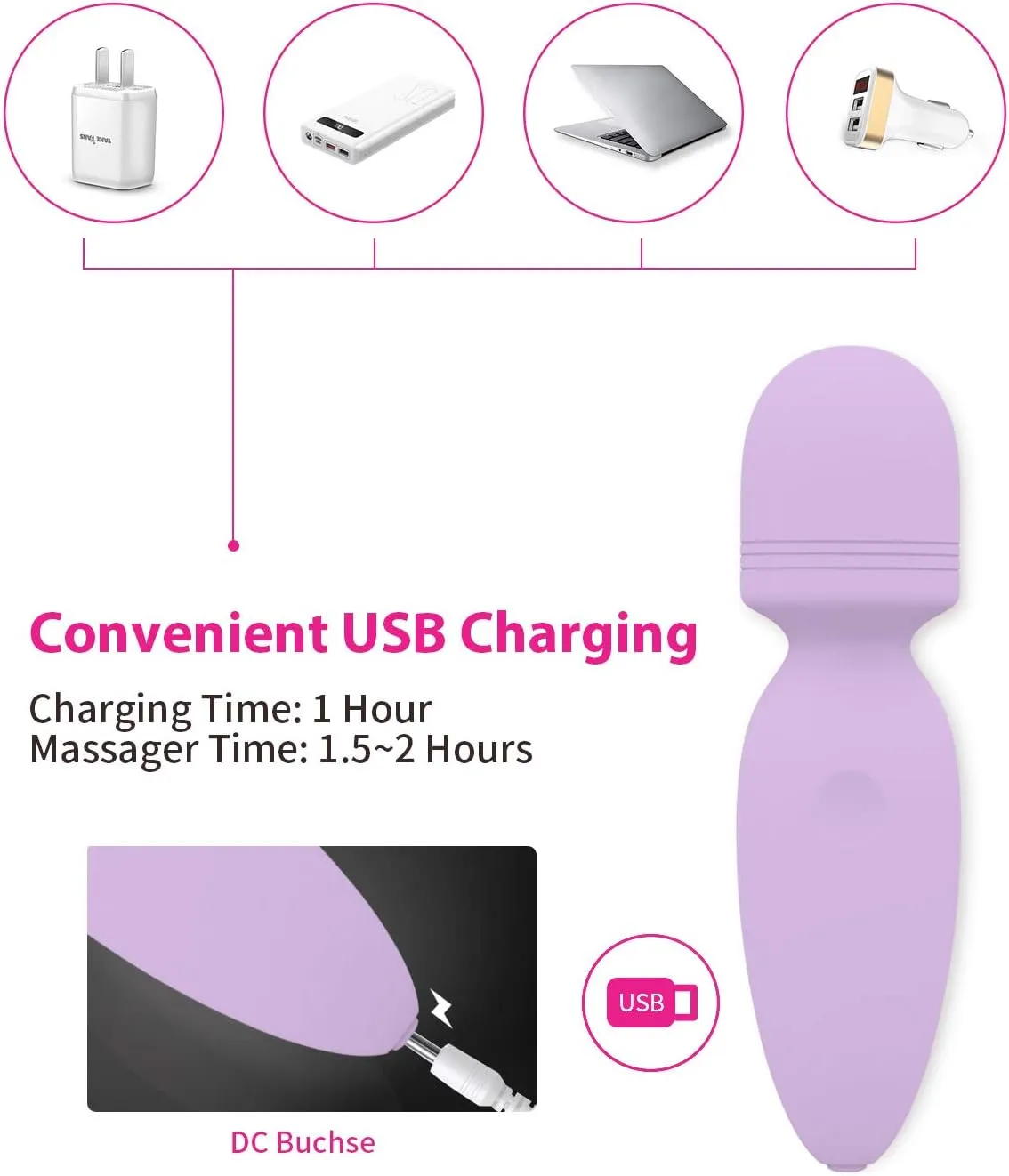 Mini Wand Massager Small Cordless Hand-held Massager Quiet Waterproof Massager Rechargeable Personal Massager for Neck Shoulder Back Body [4.35 * 1.18 inches]