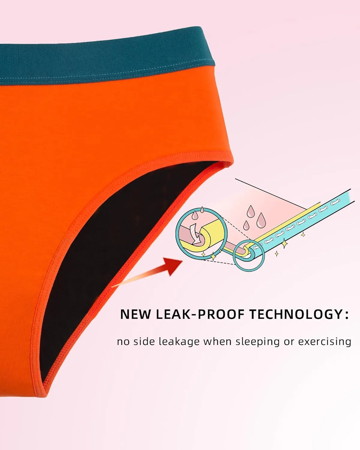 Mordlanka Teen Period Underwear Menstrual Panties for Girls Heavy Flow Leakproof Protective Briefs First Period Kit for Girls