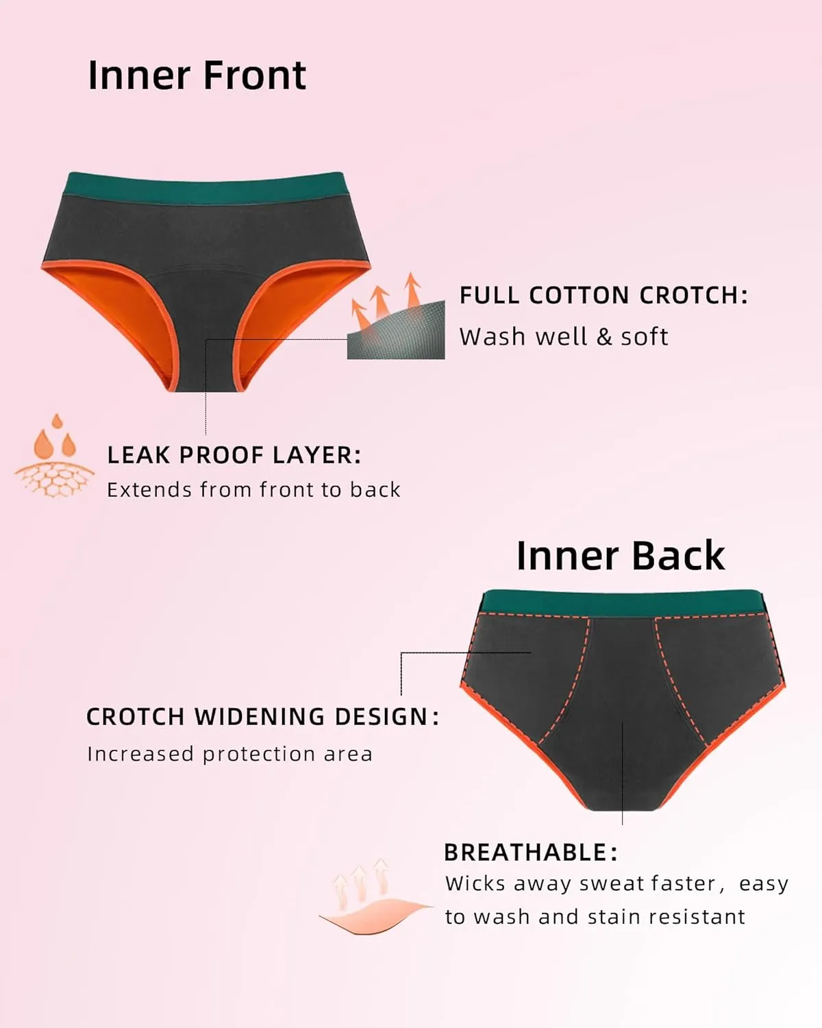 Mordlanka Teen Period Underwear Menstrual Panties for Girls Heavy Flow Leakproof Protective Briefs First Period Kit for Girls