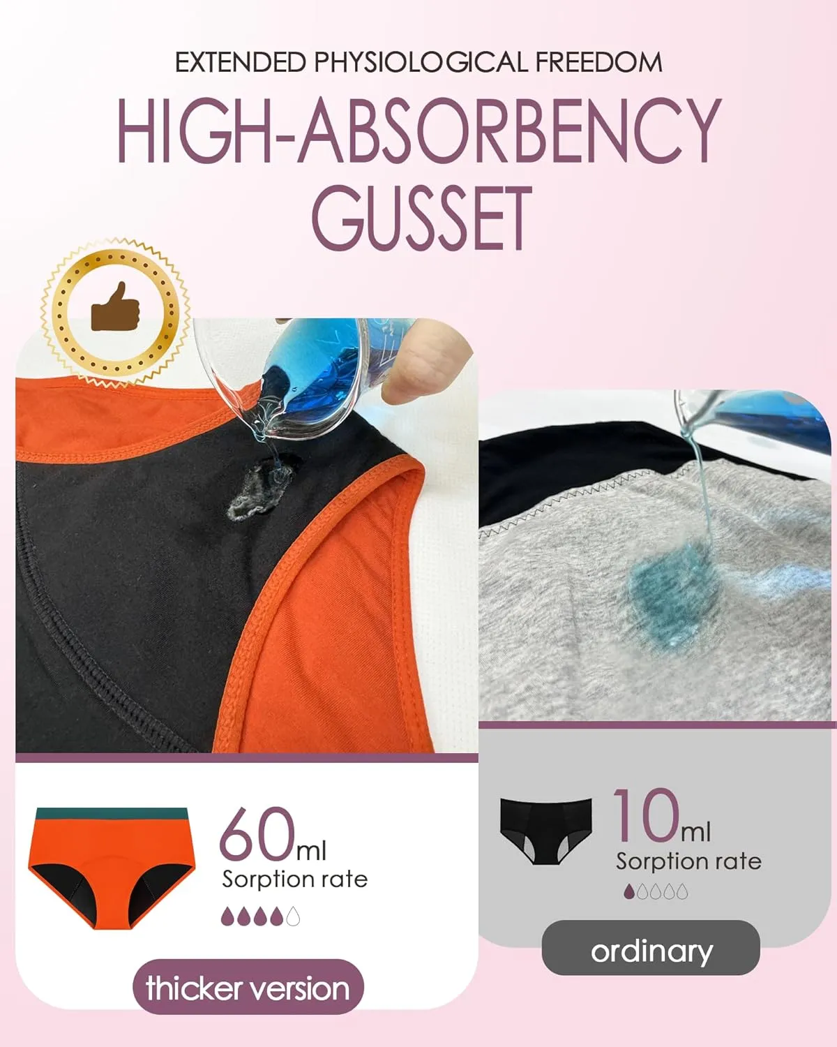 Mordlanka Teen Period Underwear Menstrual Panties for Girls Heavy Flow Leakproof Protective Briefs First Period Kit for Girls