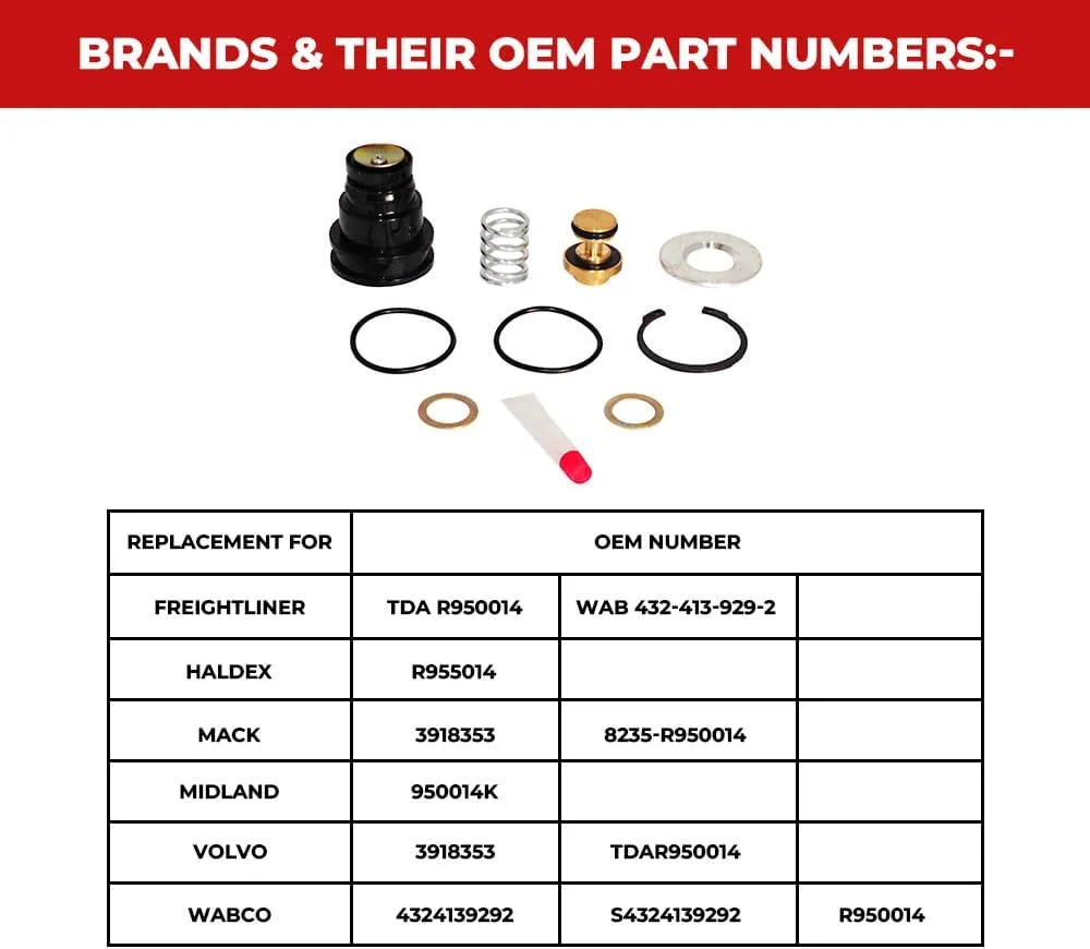 Mytee Products Purge Valve Rebuild Kit for System Saver 1200 and SS 1200 Plus Fit Replace Meritor R950014 R950014KTP 950014 UPTS18750, Mack 3918353, Haldex R955014