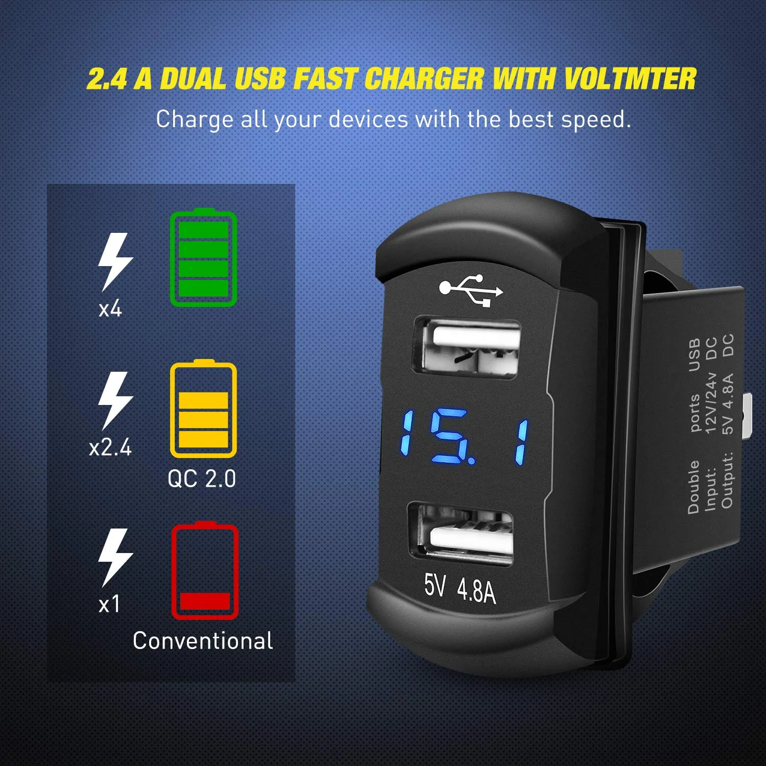 Nilight 3 Gang Rocker Switch Panel with 4.8 Amp Dual USB Charger Voltmeter Waterproof 12V 24V DC Rocker Switch with Night Glow Stickers for Cars Trucks Boats RVs, 2 Years Warranty,Blue