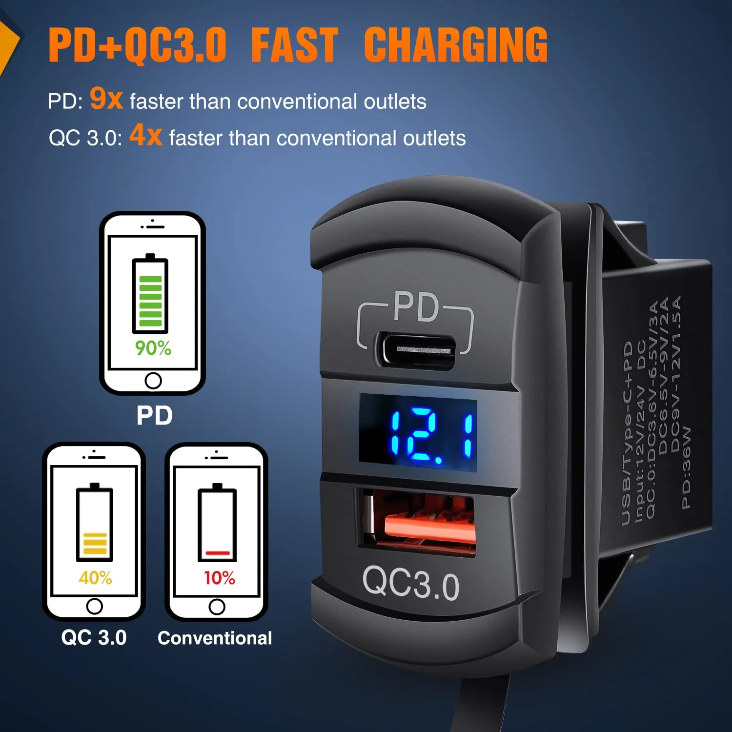 Nilight 4 Gang Rocker Switch Box 12V SPST ON Off PD Type C and QC 3.0 USB Charger Voltmeter Waterproof Aluminum Panel DIY Stickers for Boats Cars RVs Trucks