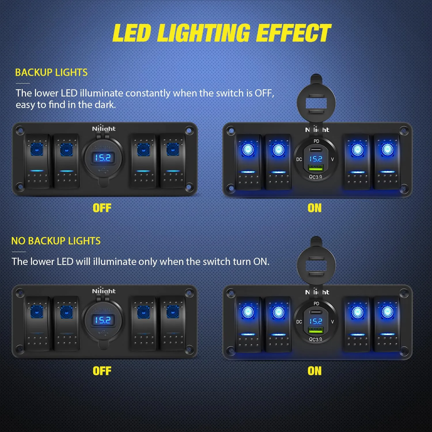 Nilight 4 Gang Rocker Switch Panel with Voltmeter Waterproof 12V DC PD Type C and QC 3.0 USB Charger Night Glow Stickers for Cars Trucks Boats RV