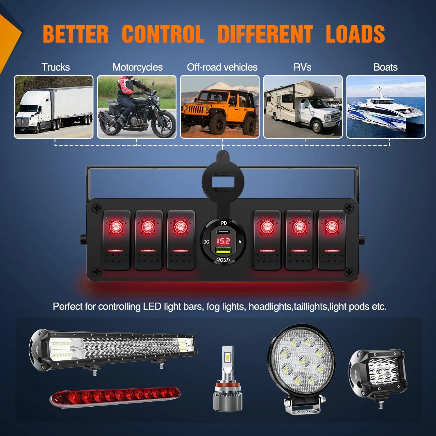 Nilight 6 Gang Rocker Switch Box 12V SPST ON Off Toggle Switches PD Type C and QC 3.0 USB Charger Voltmeter LED Light Waterproof Aluminum Mount Bracket Panel DIY Stickers for Boat Car RV Truck
