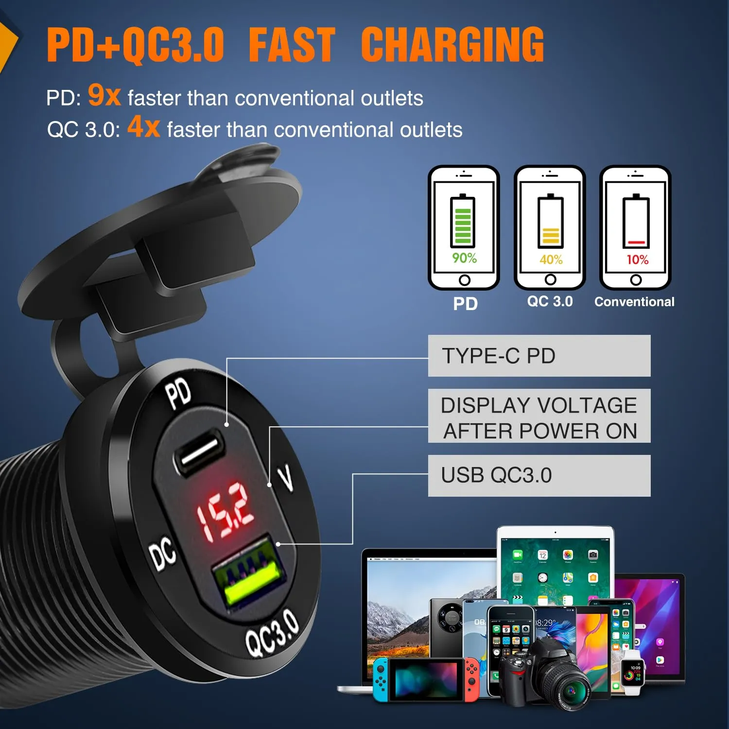 Nilight 6 Gang Rocker Switch Box 12V SPST ON Off Toggle Switches PD Type C and QC 3.0 USB Charger Voltmeter LED Light Waterproof Aluminum Mount Bracket Panel DIY Stickers for Boat Car RV Truck