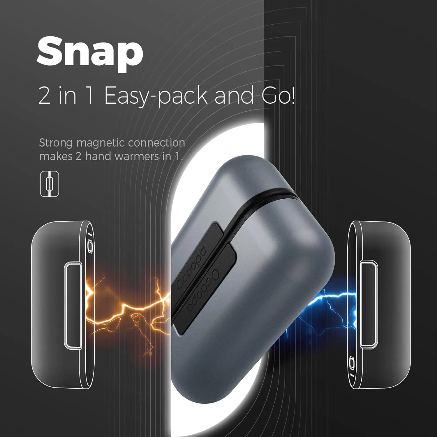 OCOOPA Hand Warmers Rechargeable 2 Pack, Magnetic Electric Handwarmer, 4 Levels Heat Up to 136℉, USB-C Portable Charger 10000mAh, Raynauds, Golf, Tech Gifts for Men, UT2s(MagTwins)