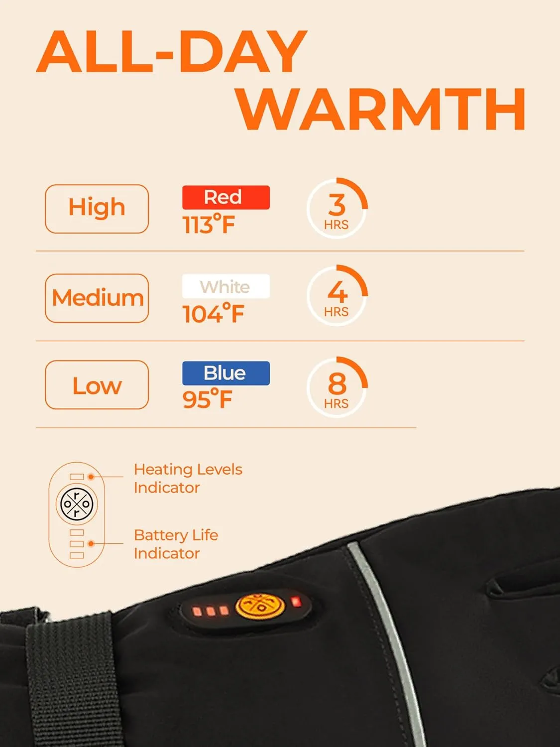 ORORO Heated Gloves for Women and Men, Rechargeable Heated Motorcycle Ski Gloves (Charger Not Included)