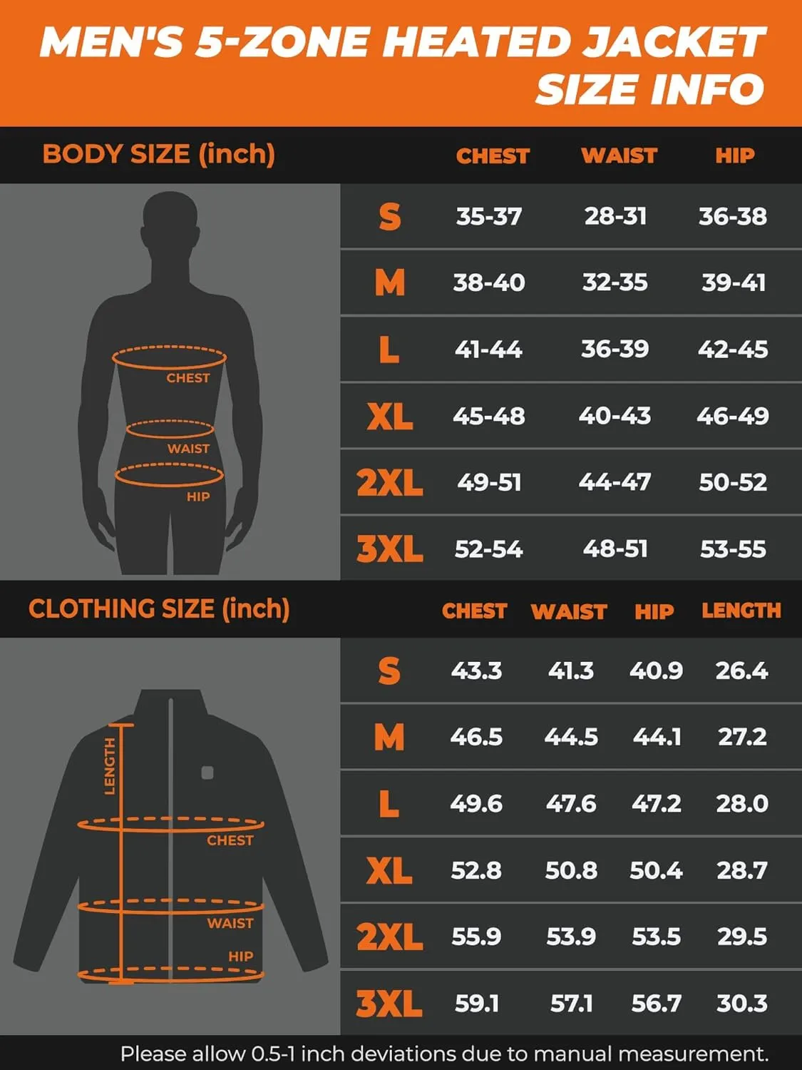 ORORO Men's 5 Heat Zones Dual Control Heated Jacket, Heated Coat Heating Jacket with Battery (Charger Not Included)