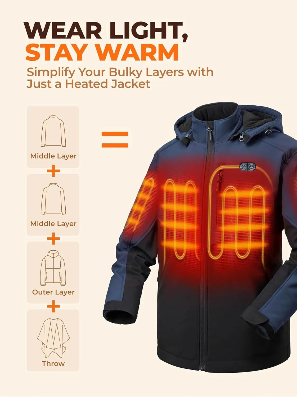 ORORO Men's 5 Heat Zones Dual Control Heated Jacket, Heated Coat Heating Jacket with Battery (Charger Not Included)