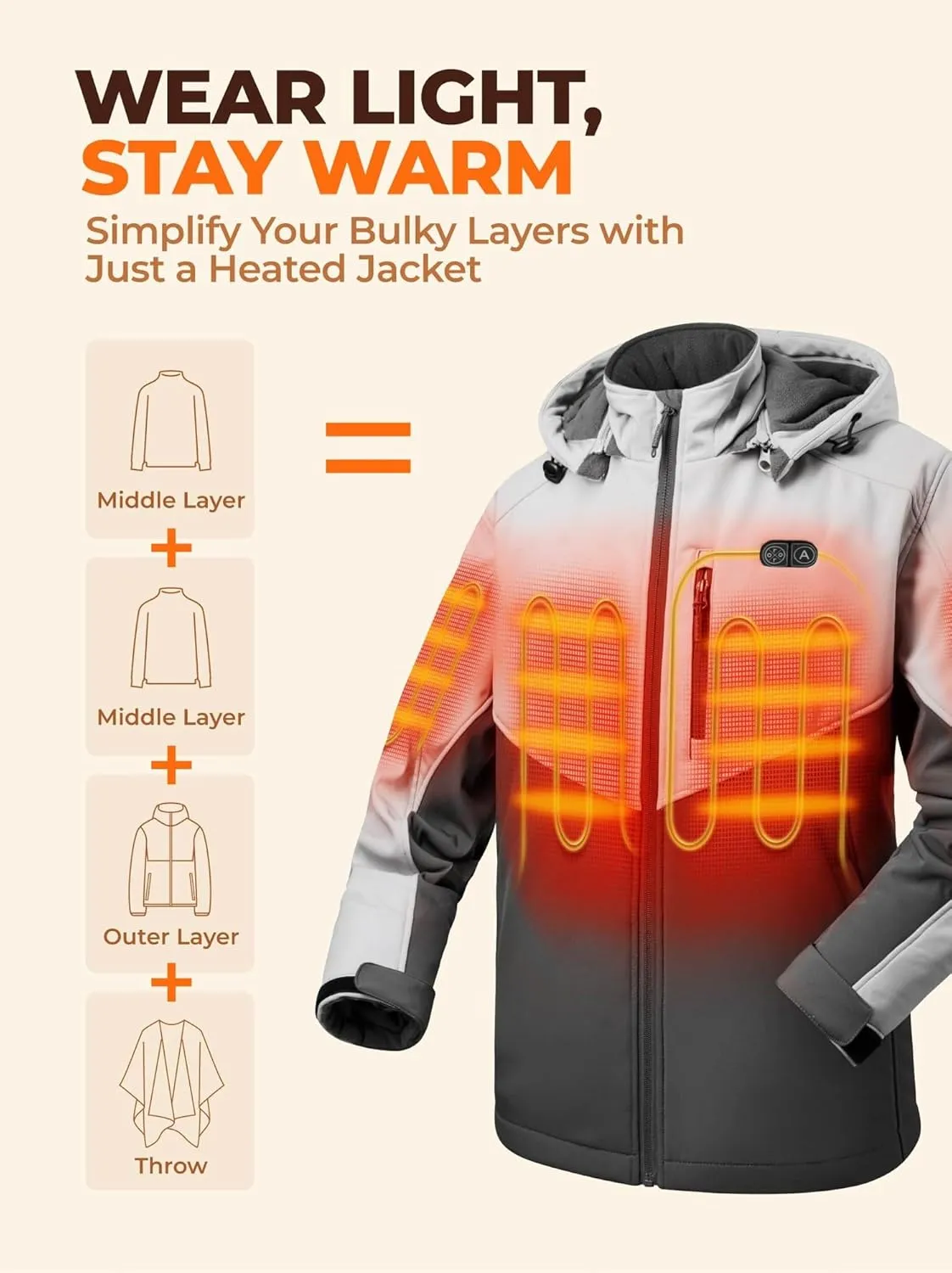 ORORO Men's 5 Heat Zones Dual Control Heated Jacket, Heated Coat Heating Jacket with Battery (Charger Not Included)