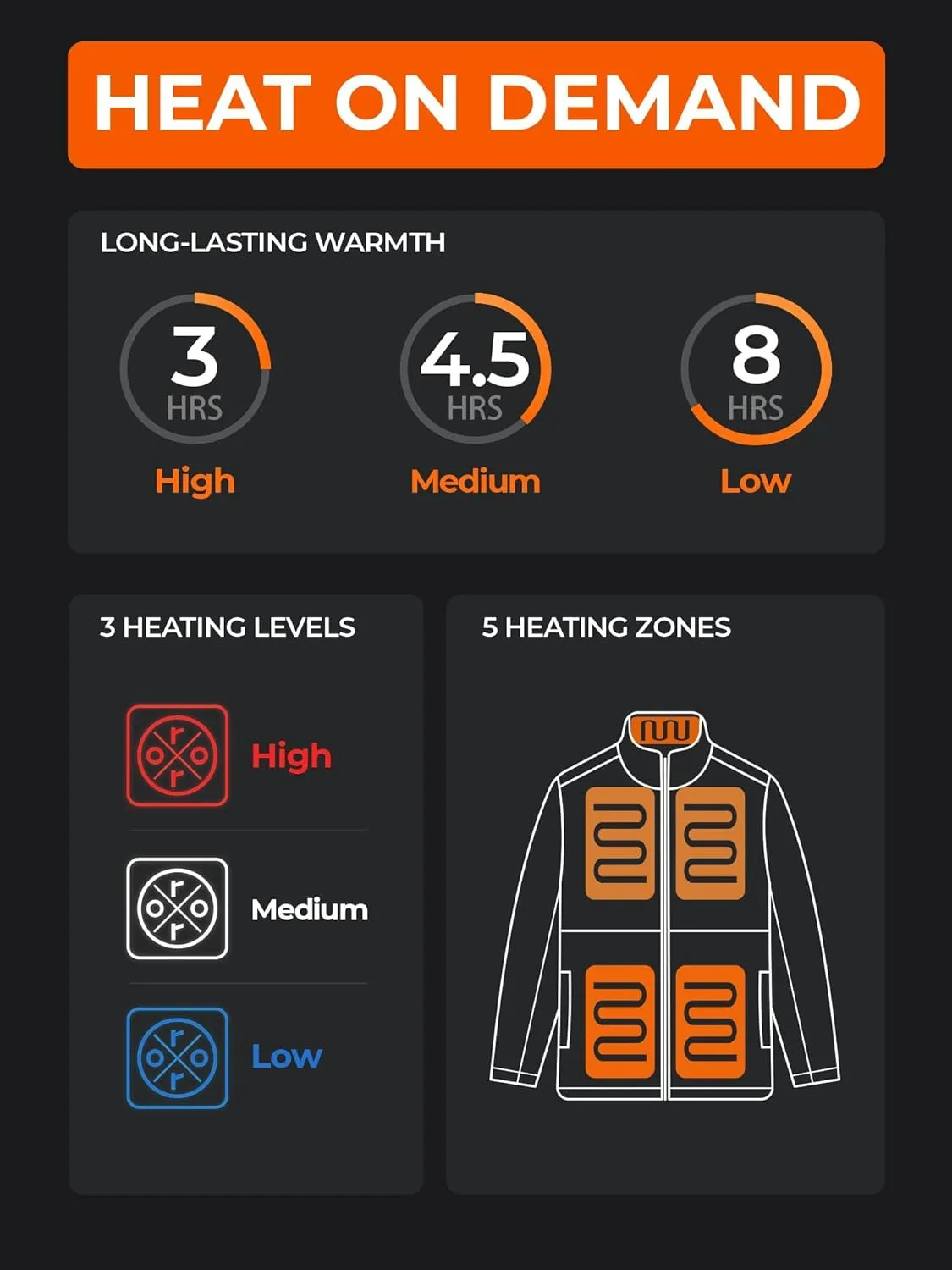 ORORO Women's 5 Heat Zones Softshell Heated Jacket with Battery, Fleece Lined Heated Jacket (Charger Not Included)