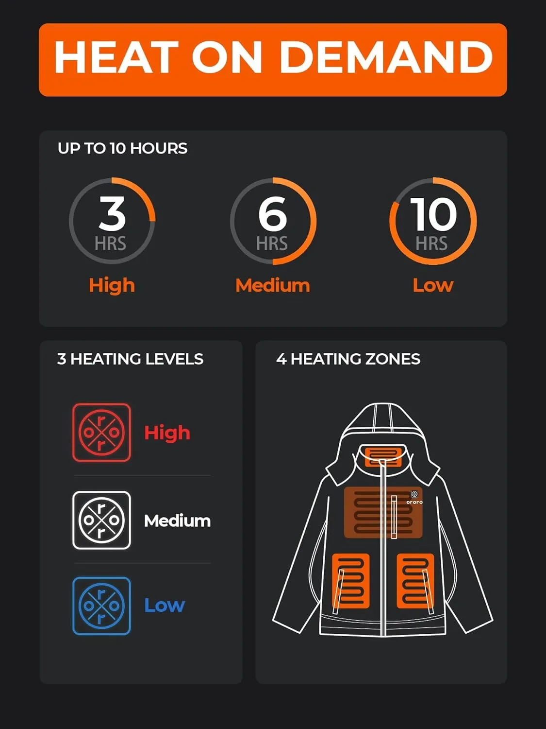 ORORO Women's Heated Jacket with Heated Collar, 4 Heat Zones Heated Coat with Battery (Charger Not Included)