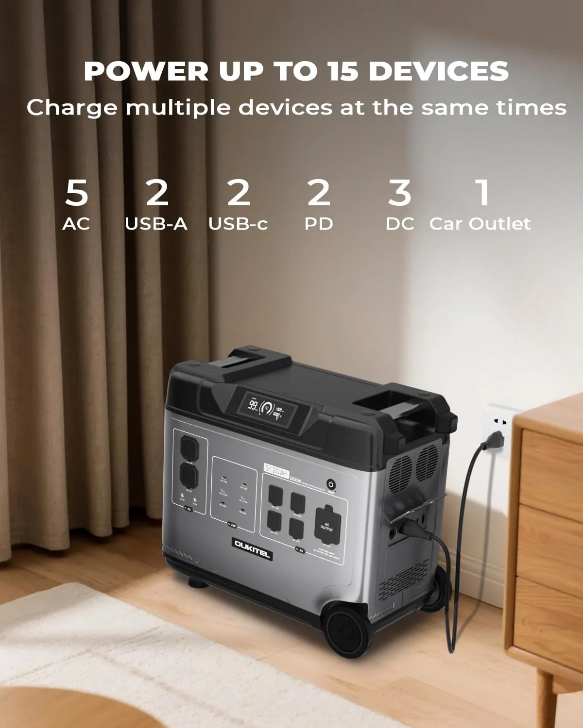 OUKITEL Portable Power Station P5000 Pro, 5120Wh Large Capacity Solar Generator, 5x3600W AC Output(5000W Surge), 2.8H Fully Charged, 1000W MPPT Solar for Emergency, Home Backup, RV, Camping