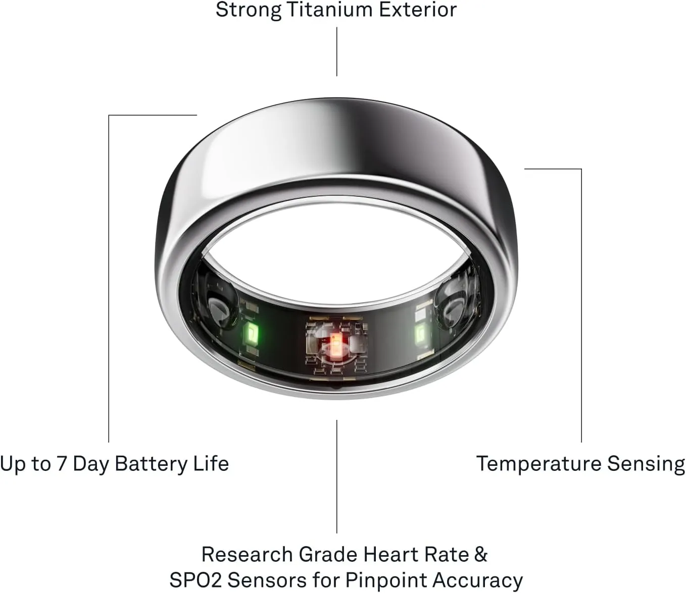 Oura Ring Gen3 Horizon - Silver - Size 10 - Smart Ring - Size First with Oura Ring Gen3 Sizing Kit - Sleep Tracking Wearable - Heart Rate - Fitness Tracker - 5-7 Days Battery Life