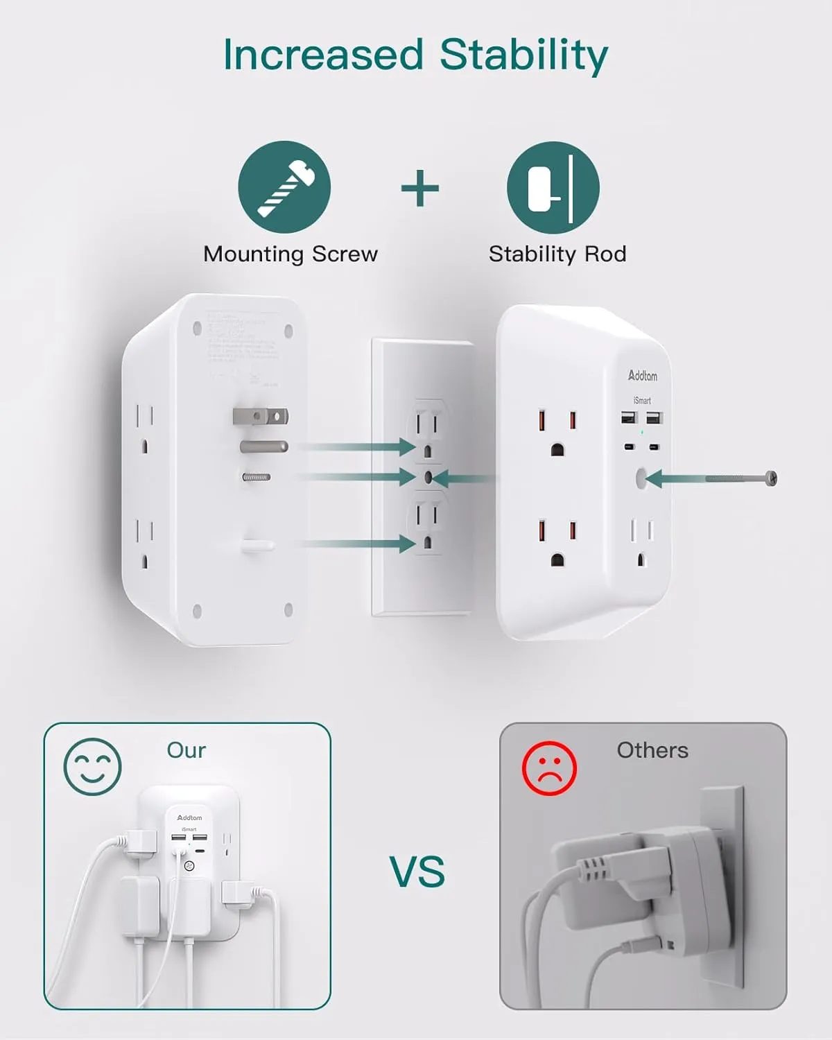 Outlet Extender Surge Protector - Addtam 5-Outlet Splitter with 4 USB Wall Charger(PD 30W), Multi Plug Wall Outlet Power Strip for Home, Dorm Room Essentials
