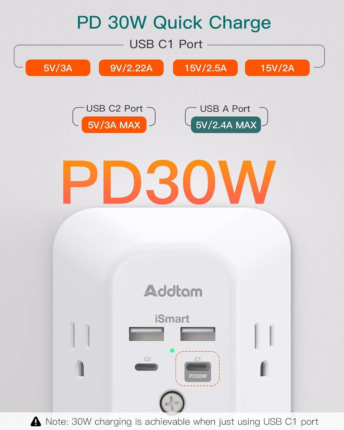 Outlet Extender Surge Protector - Addtam 5-Outlet Splitter with 4 USB Wall Charger(PD 30W), Multi Plug Wall Outlet Power Strip for Home, Dorm Room Essentials