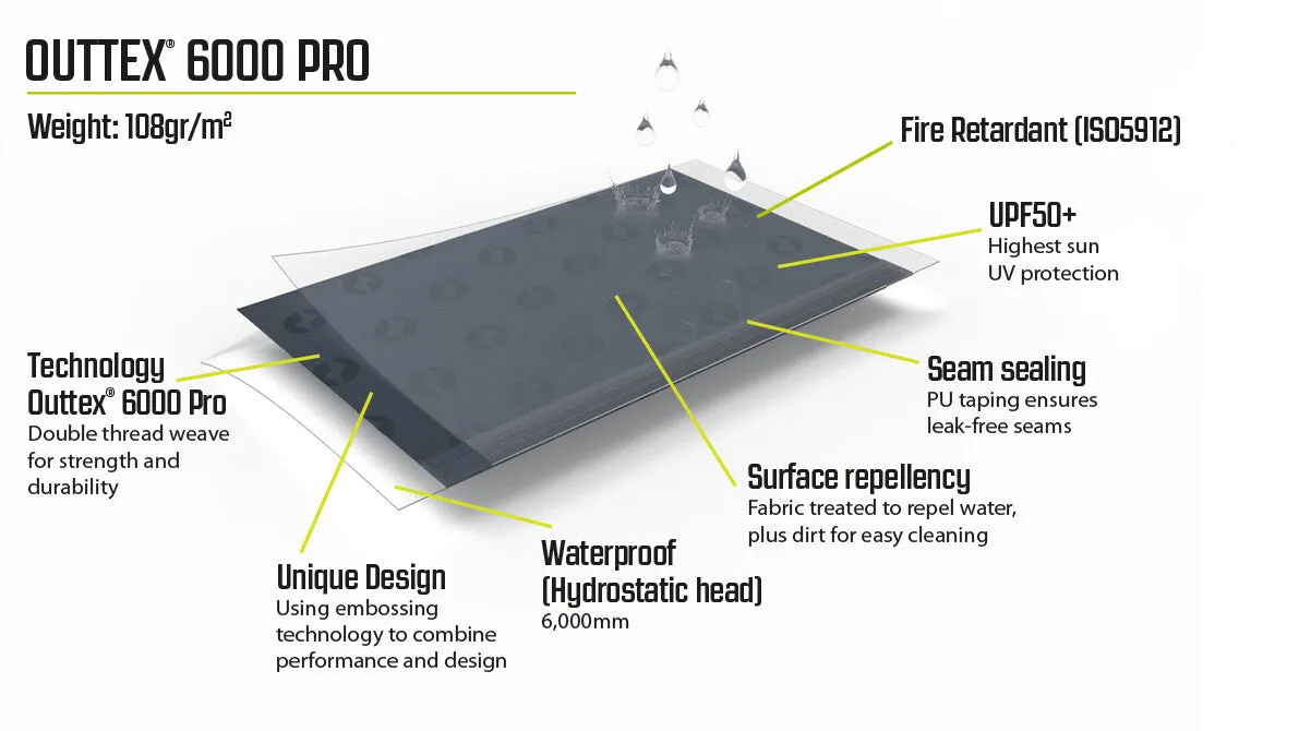 Outwell Canopy Tarp L 2025
