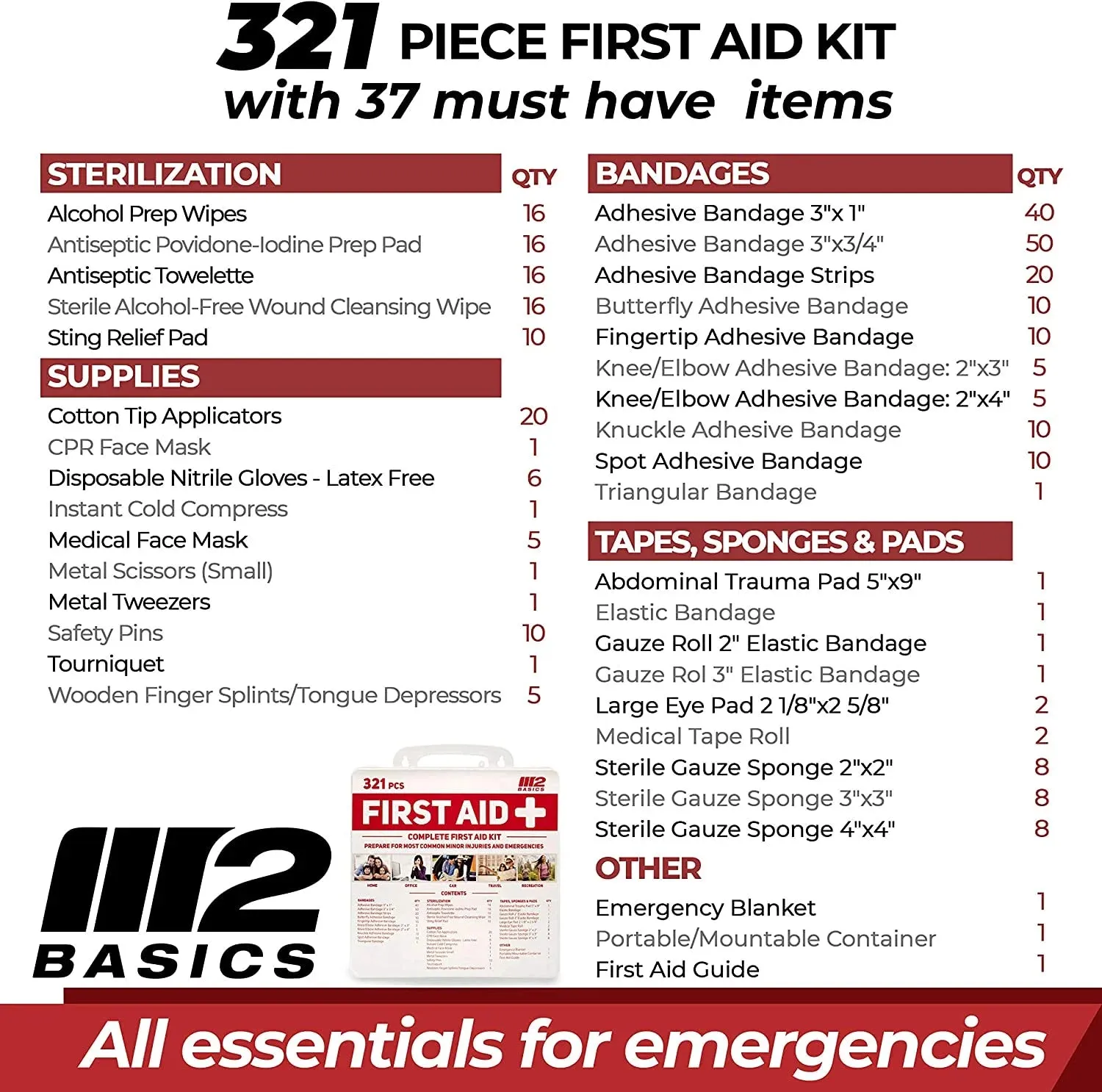 Professional First Aid Kit | FSA/HSA Approved Emergency Medical Supply | Wall-Mountable Hard Case for Home & Business