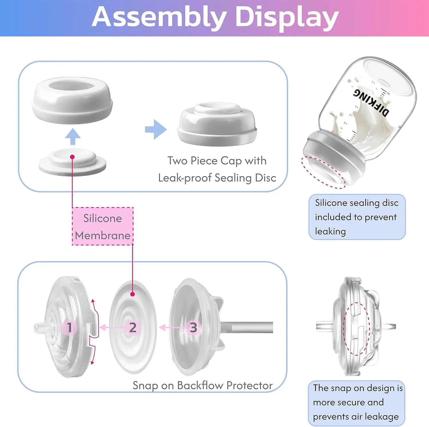Pump Parts Compatible with Spectra S2 S1 9 Plus Synergy Gold for Spectra Breast Pump Parts Replacement Kit Accessory 18mm Flange Duckbill Valve Tubing Bottle Connector Backflow Protector