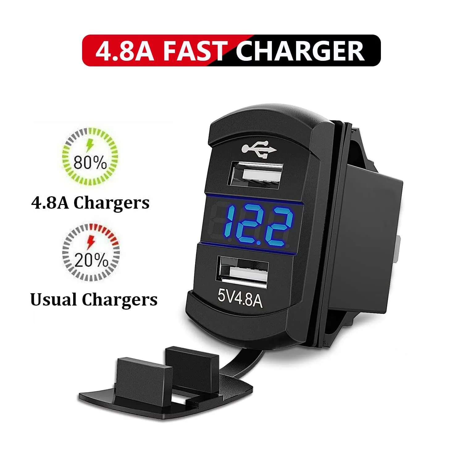 Purishion 3 Gang Rocker Switch Aluminum Panel with Voltmeter & Dual USB(4.8 Amps) Fast Charging, Blue Backlit Led, Pre-Wired IP65 Waterproof for Marine, Boat, Car, Truck, Polaris, Jeep (Blue)