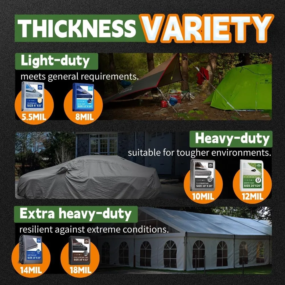 RAINDEWAY Tarps Heavy Duty Waterproof 5x7 Feet -14 Mils Super Heavy Duty Tarp with Metal Rings and Reinforced Corners and Edges, UV Resistant, Multipurpose Poly Tarp,Blue/Gray tarp