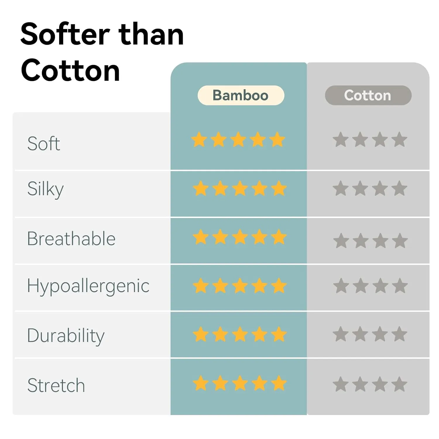 Rayon Made from Bamboo Sleep Sack 12-24 Months 0.5 Tog Ultra Soft Summer Toddler Sleep Sack 1t-2t with Feet 2-Way Zipper Lightweight Sleeping Bag Baby Wearable Blanket (2 Pack)-Pink & Gray