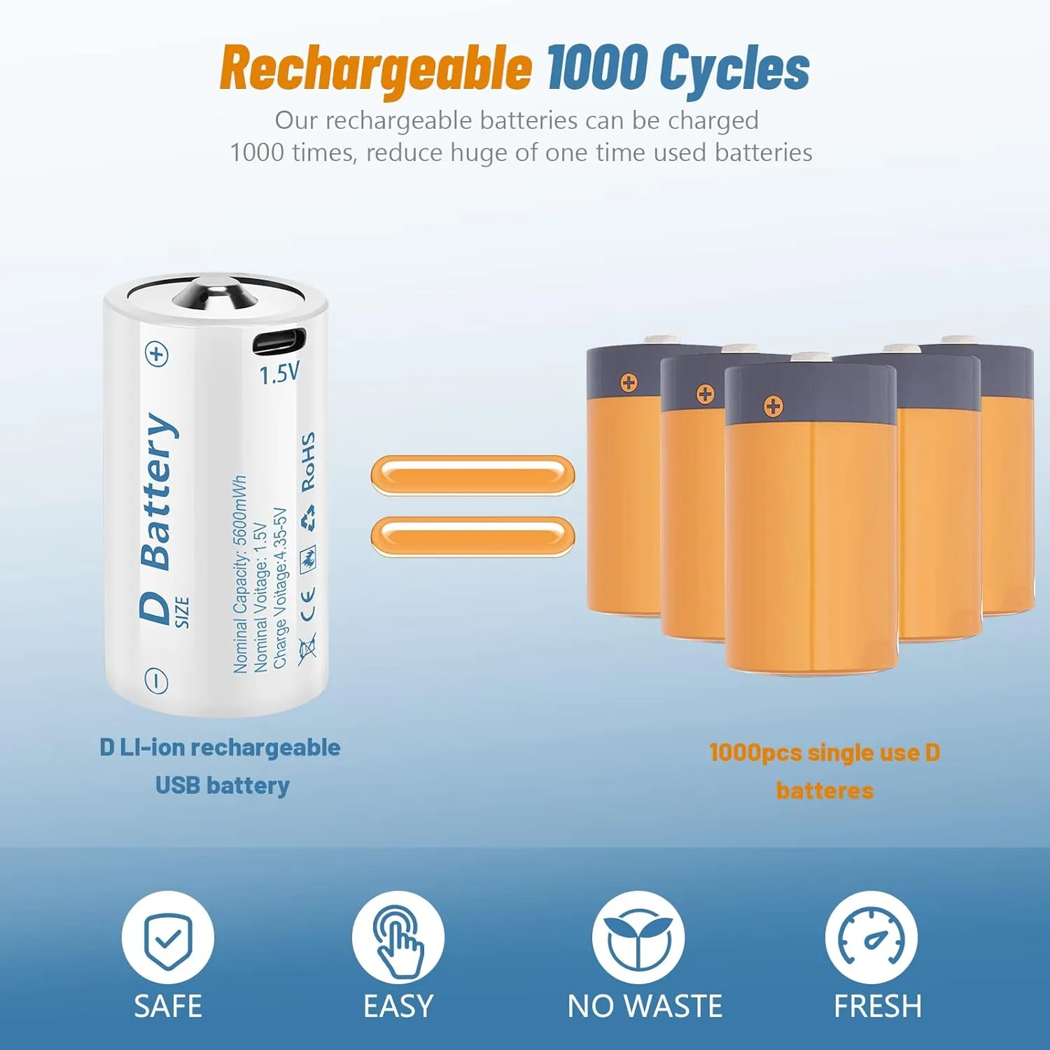 Rechargeable Lithium D Batteries with 4 in 1 USB-C Charging Cable,1.5V D Size Cell Battery 5600mWh for Flashlight Toys & floodlight (4 Pack)
