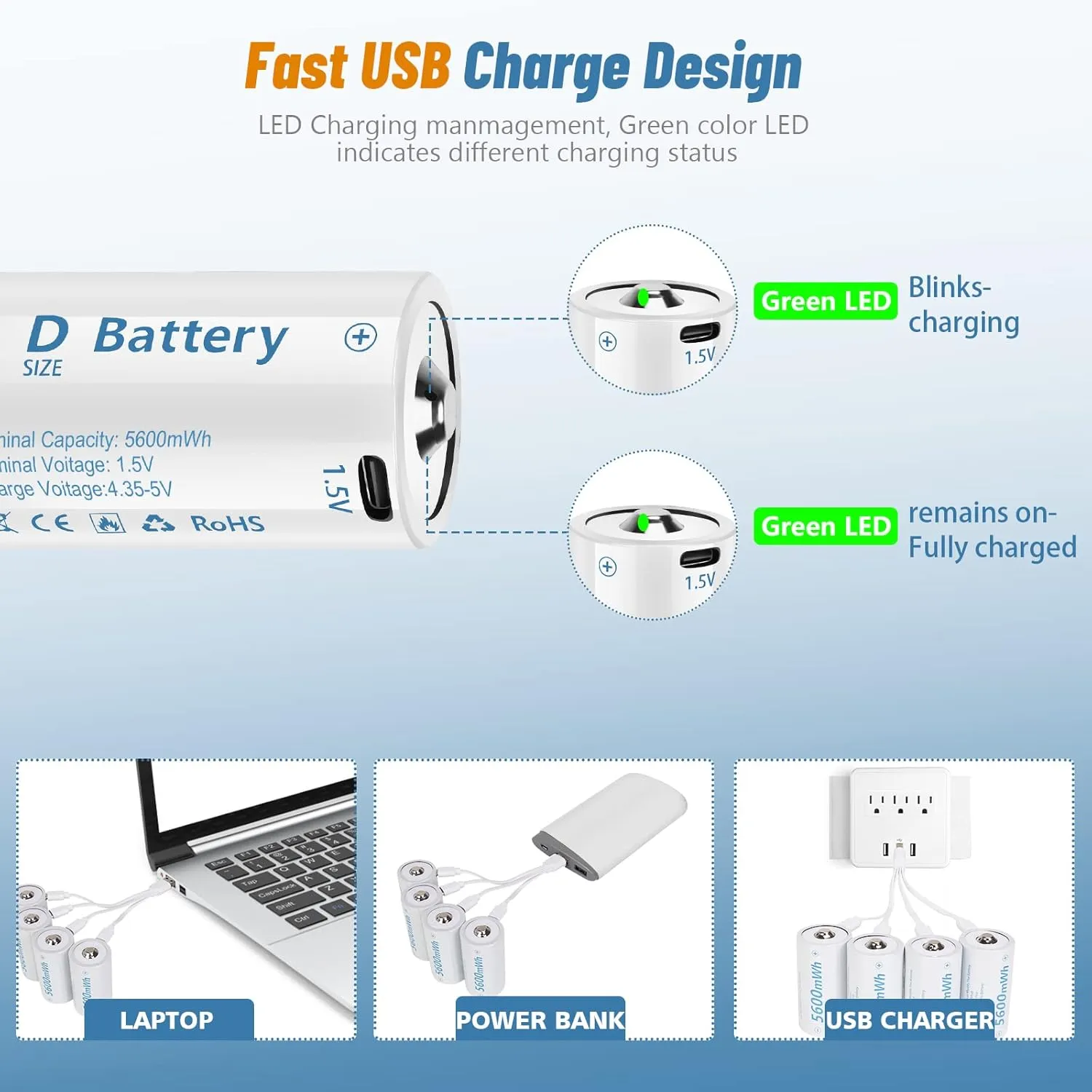 Rechargeable Lithium D Batteries with 4 in 1 USB-C Charging Cable,1.5V D Size Cell Battery 5600mWh for Flashlight Toys & floodlight (4 Pack)