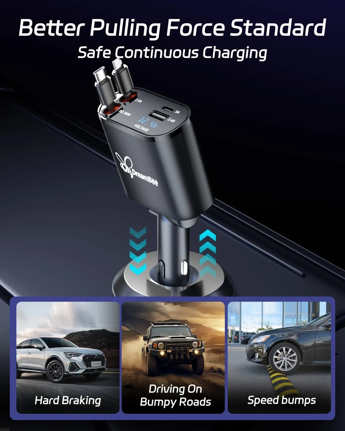 Retractable Car Charger,66W 4 in 1 Super Fast Charge Car Phone Charger,Retractable Cables (31.5 inch) and 2 USB Ports Car Charger Adapter for iPhone 15/14/13/12 Pro Max XR,iPad,Samsung,Pixel