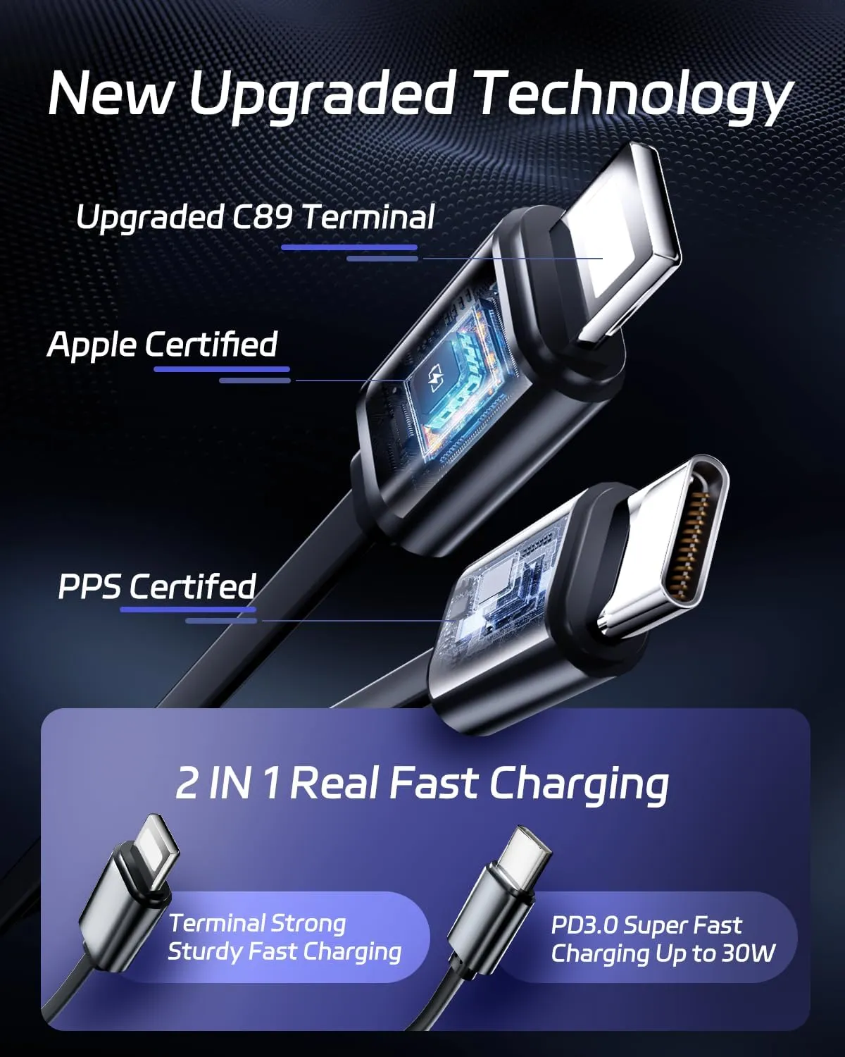 Retractable Car Charger,66W 4 in 1 Super Fast Charge Car Phone Charger,Retractable Cables (31.5 inch) and 2 USB Ports Car Charger Adapter for iPhone 15/14/13/12 Pro Max XR,iPad,Samsung,Pixel