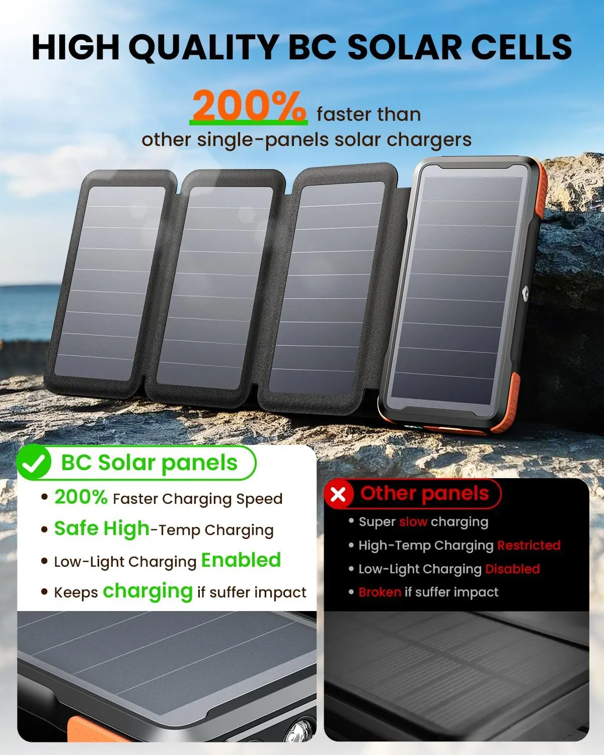 SOARAISE Wireless Solar Power Bank, 25000mAh Solar Charger with Built-in 3 Cables, Dual Outputs, 4 Solar Panels & 3 LED Flashlights, Portable Phone Charger for Outdoor Camping
